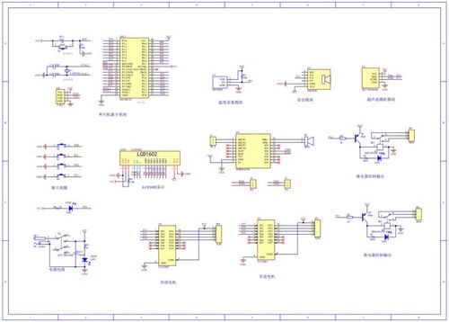 智能家居联动控制 基于人工智能基础软件的开发与创新