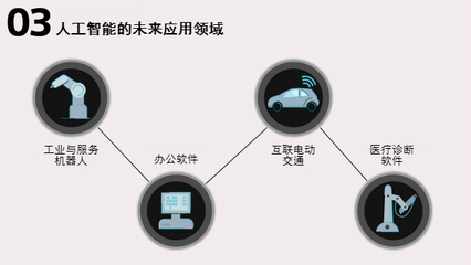 苏州市回收西门子工程余货与人工智能基础软件开发 探索工业型态与助力创新融合